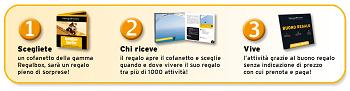 Scegli e compri la Regalbox. La regali, la persona che la riceve sceglie grazie alla guida illustrata presente in tutte le Regalbox�